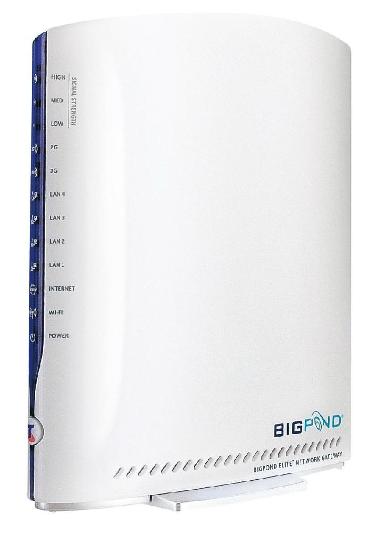 3G Router ใส่ SIM 21 Mbps กระจาย Wifi + 4 Port Lan จาก Bigpond (ออสเตรเลีย) 3G21WB Wwan Card Sierra
